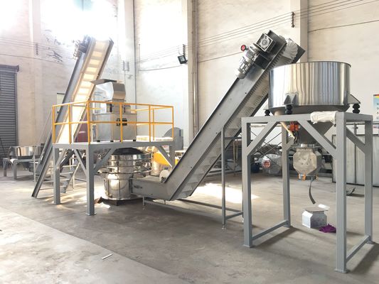 Customized Grinding Mill Machine 3KW-11KW Vegetable Grinding Machine For Foodstuff
